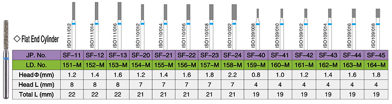 Flat End Cylinder.png