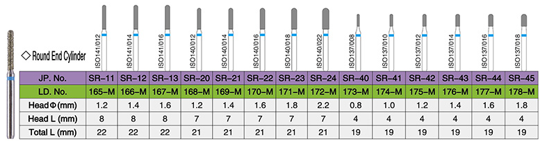 Round End Cylinder.PNG