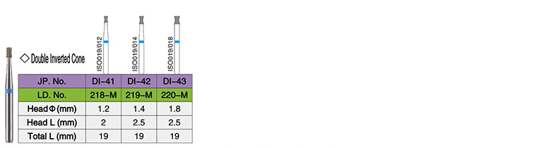 Double Inverted Cone.PNG